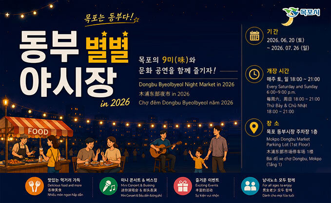 동부 별별야시장 in 2026 운영 안내 기간 : 2026. 6. 20.(토) ~ 7. 26.(일) 개장시간 : 매주 토,일 18:00~21:00 장소 : 목포 동부시장 주차장 자세히보기