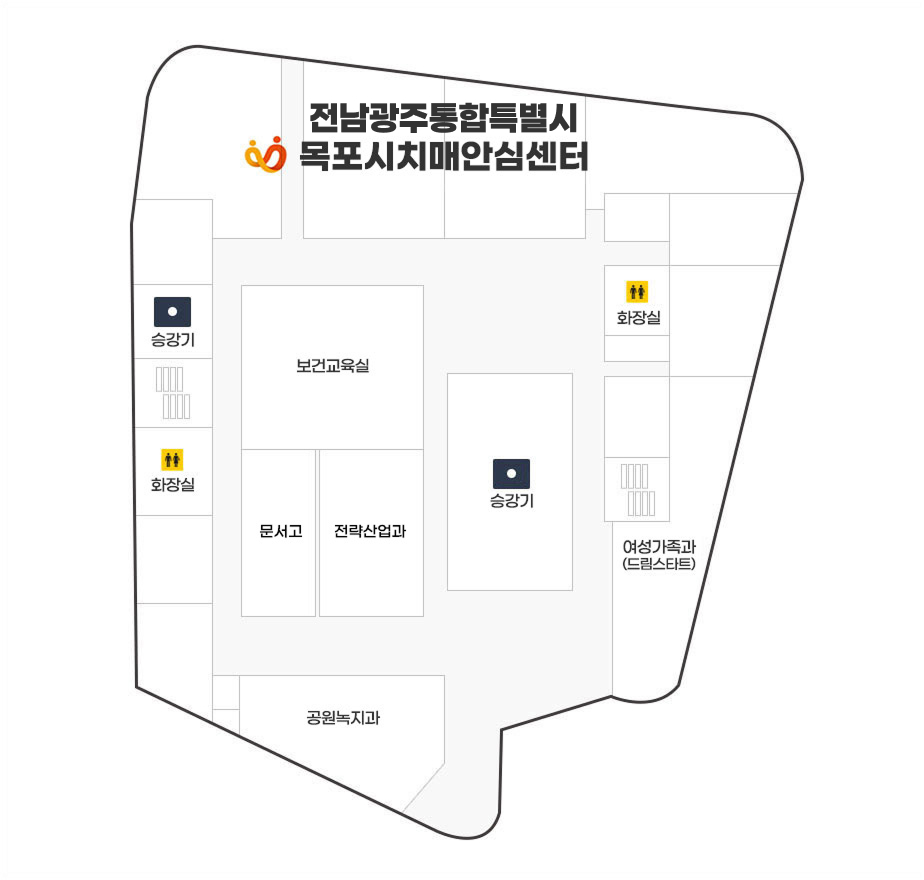 트윈스타 행정타운 3층 청사안내도로 북쪽에는 전남광주통합특별시목포시치매안심센터 위치해있으며 서쪽에 승강기, 계단, 화장실이 위치해있으며 가운데는 보건교육실, 문서고, 전략산업과, 승강기, 동쪽에는 화장실, 계단, 여성가족과 (드림스타트), 남쪽에 공원녹지과가 위치해있다.