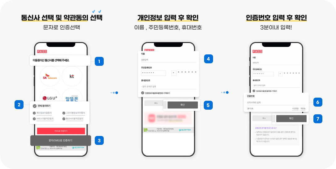 1. 통신사 선택 및 약관동의 선택(문자로 인증선택) 2.개인정보 입력 후 확인(이름, 주민등록번호, 휴대번호) 3.인증번호 입력 후 확인(3분이내 입력!) 자세한 내용은 다음내용 참조