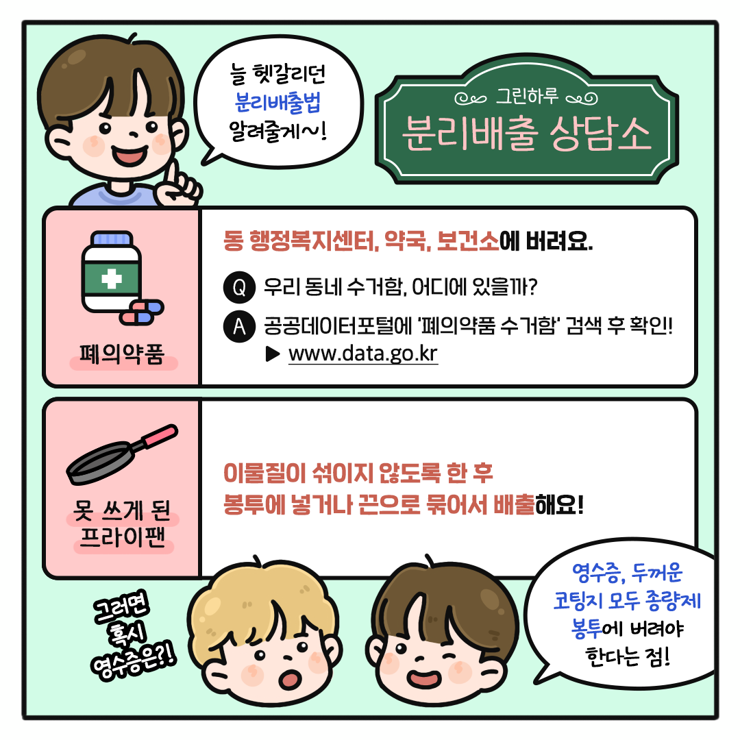 분리배출 상담소  폐의약품 동 행정복지센터, 약국, 보건소에 버려요.  Q 우리 동네 수거함, 어디에 있을까? A 공공데이터포털에 ‘폐의약품 수거함’ 검색 후 확인! → www.data.go.kr  못 쓰게 된 프라이팬 이물질이 섞이지 않도록 한 후 봉투에 넣거나 끈으로 묶어서 배출해요!  영수증, 두꺼운 코팅지 등은 종량제 봉투에 버려야 한다는 점!