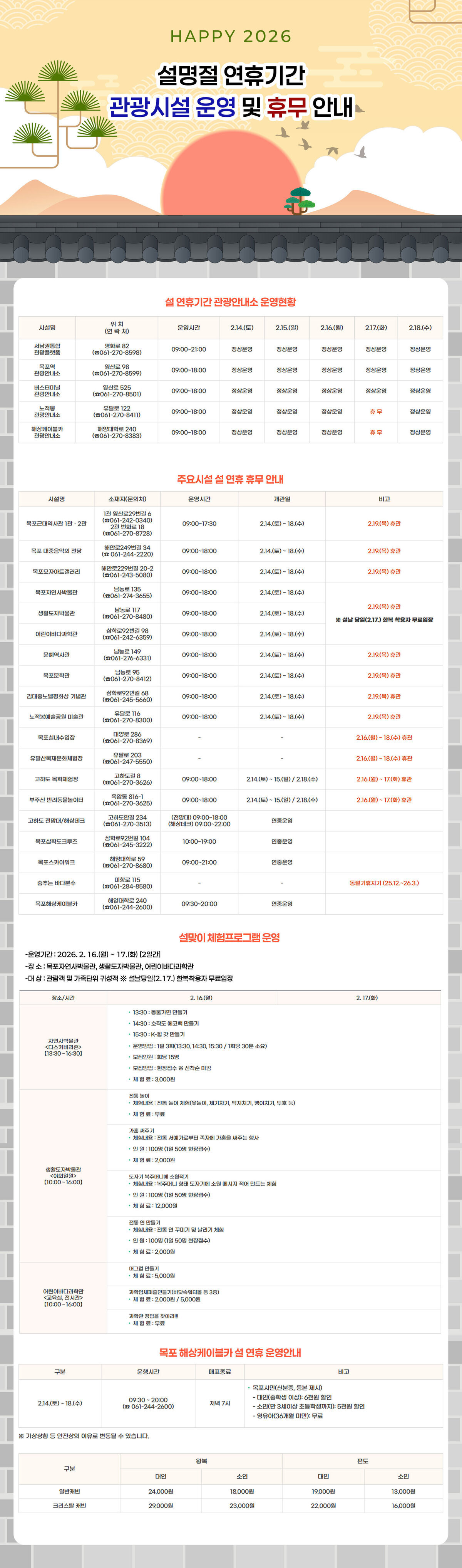 mokpo_info.jpg