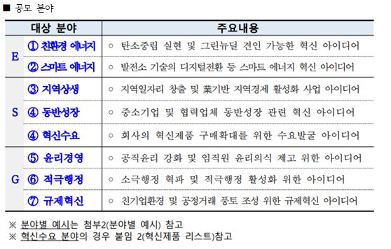 함께하는 ESG 혁신 아이디어(2).JPG