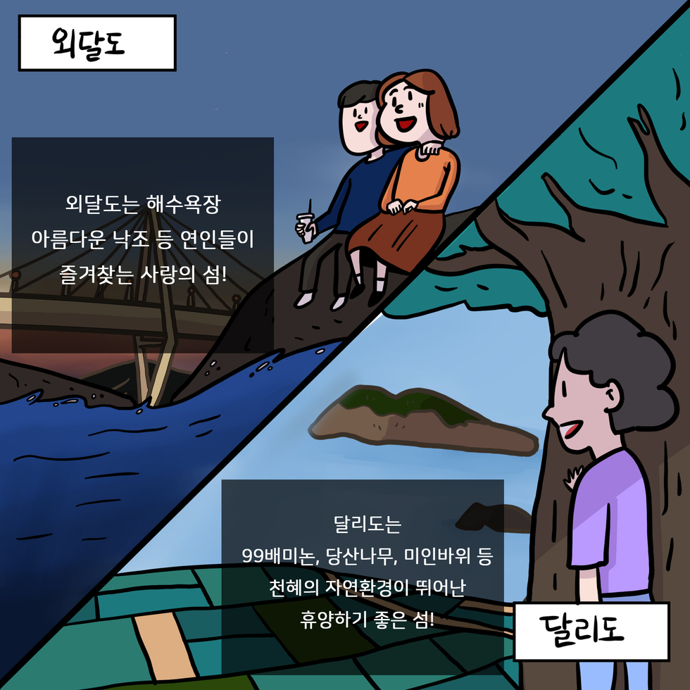 외달도 풍경) 설명 : 외달도는 해수욕장, 아름다운 낙조 등 연인들이 즐겨찾는 사랑의 섬 달리도 풍경) 설명 : 99배미논, 당산나무, 미인바위 등 천혜의 자연환경이 뛰어난 휴양하기 좋은 섬.